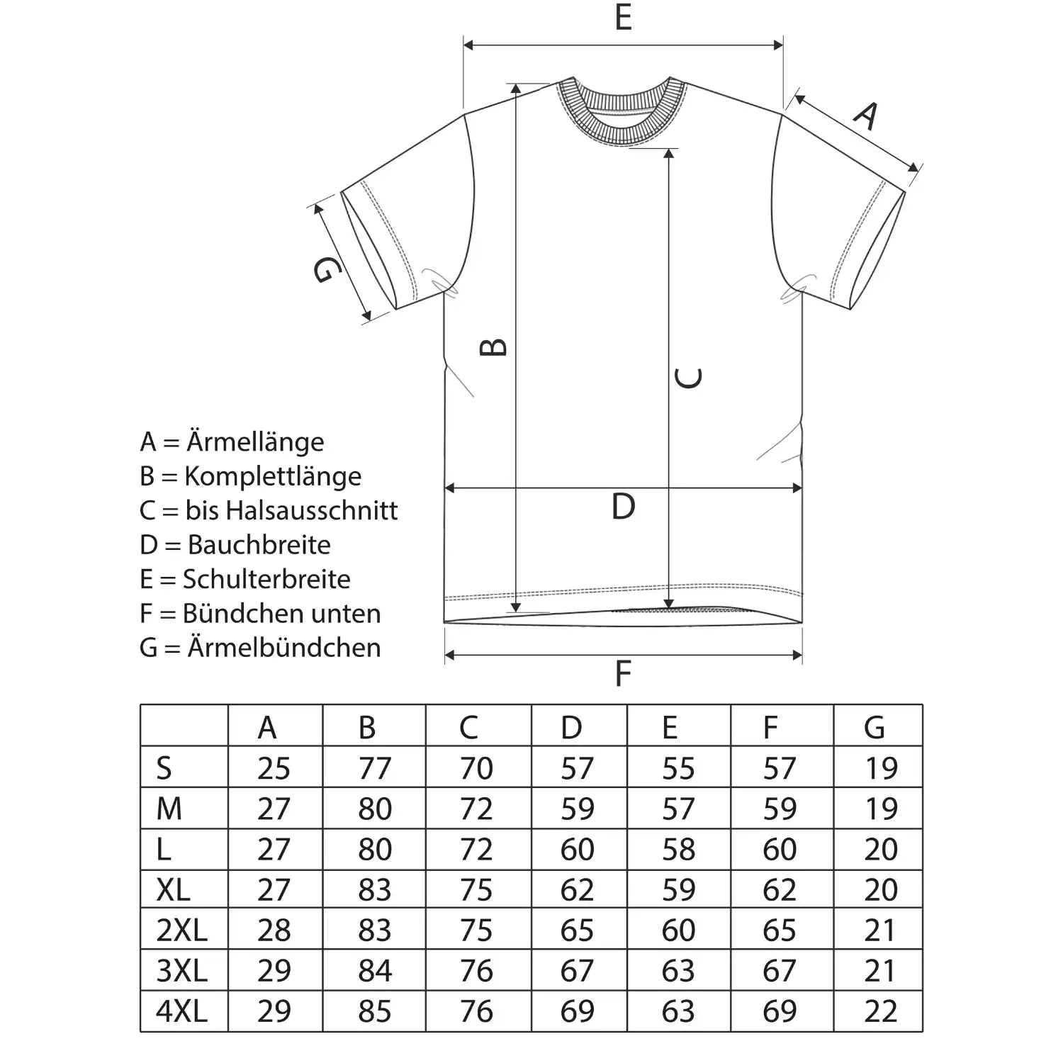 Die Größentabelle für die T-Shirts.
