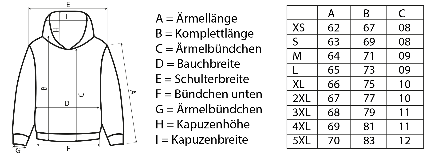 "KUNDE!" Hoodie "Final Edition"